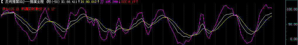 KDJ---ȫ (ʽԴ)-ɺ