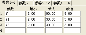 自己捣鼓了个选股还不错