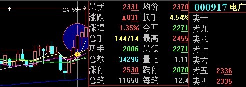 ͻƣ Դ룩