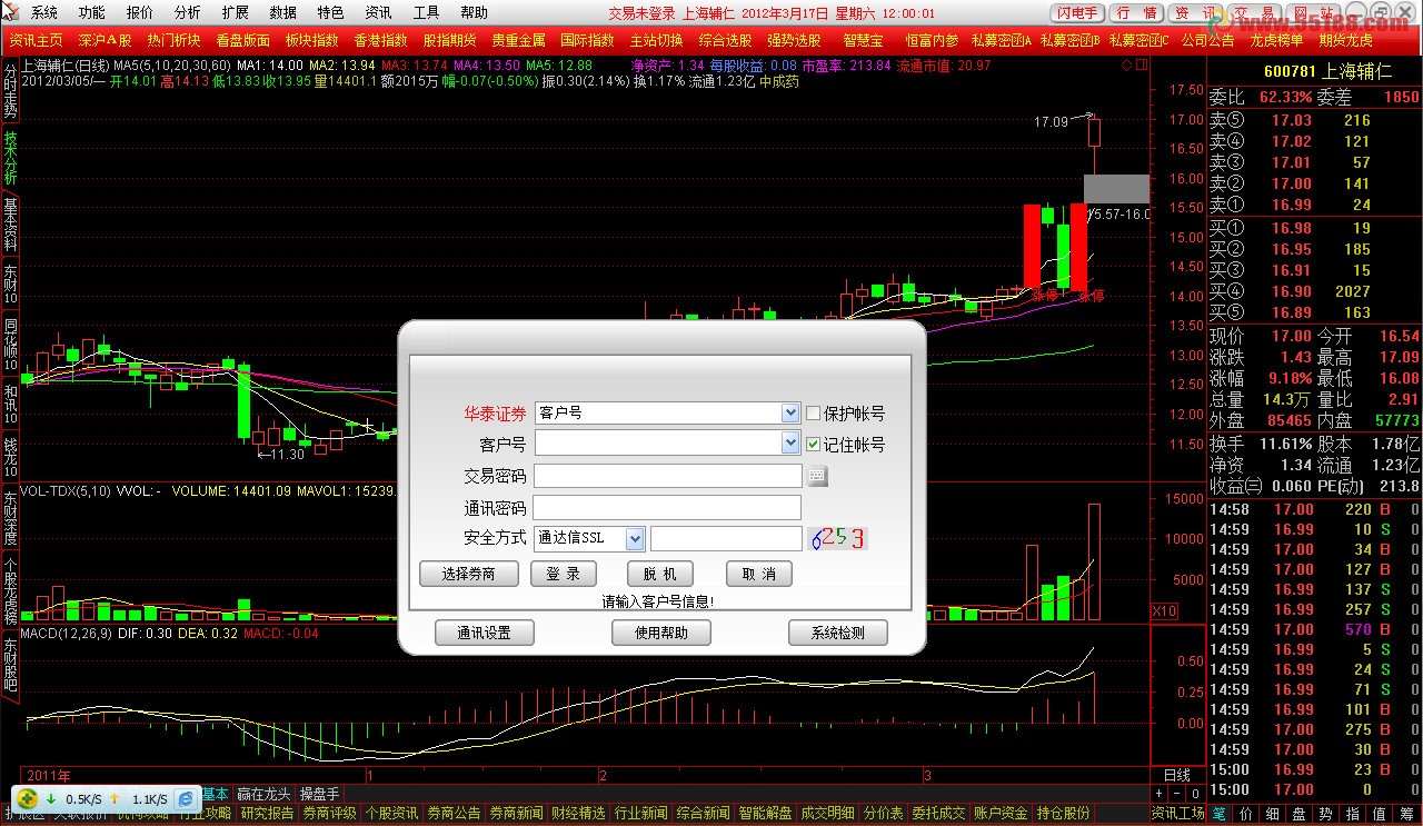 通达信多券商VIP交易（开心果整合版）华泰证券专版