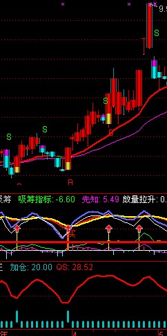 终极版必杀技，一主二副，极品中的极品