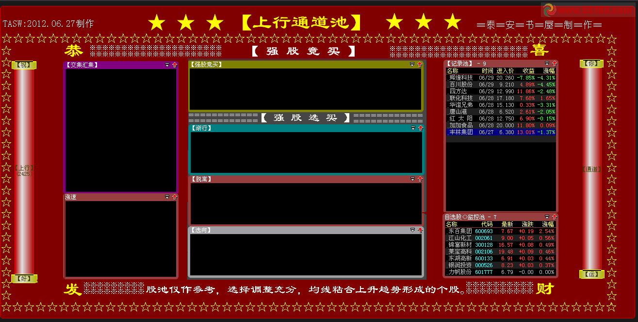 大智慧上行通道股票池源码版