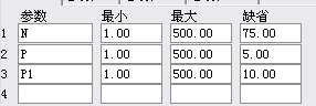 ͨӦͨͼʽ