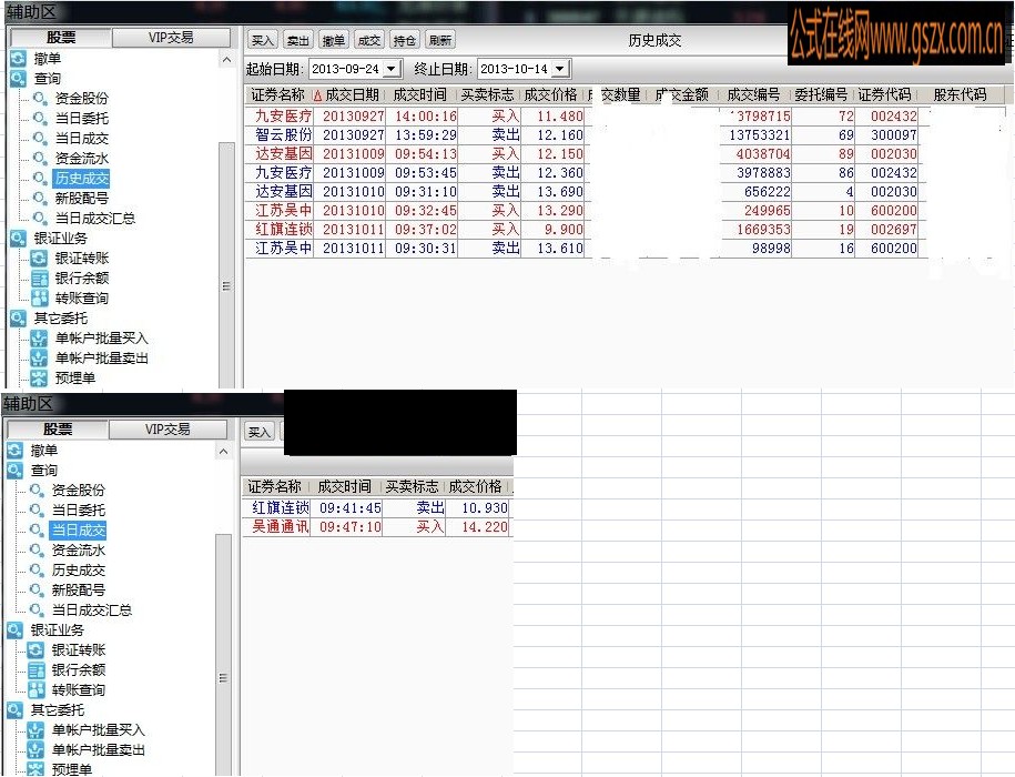 大路综合池