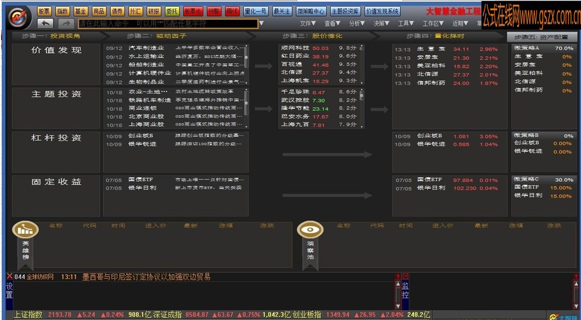 大智慧金融终端-709-12466(新游客)