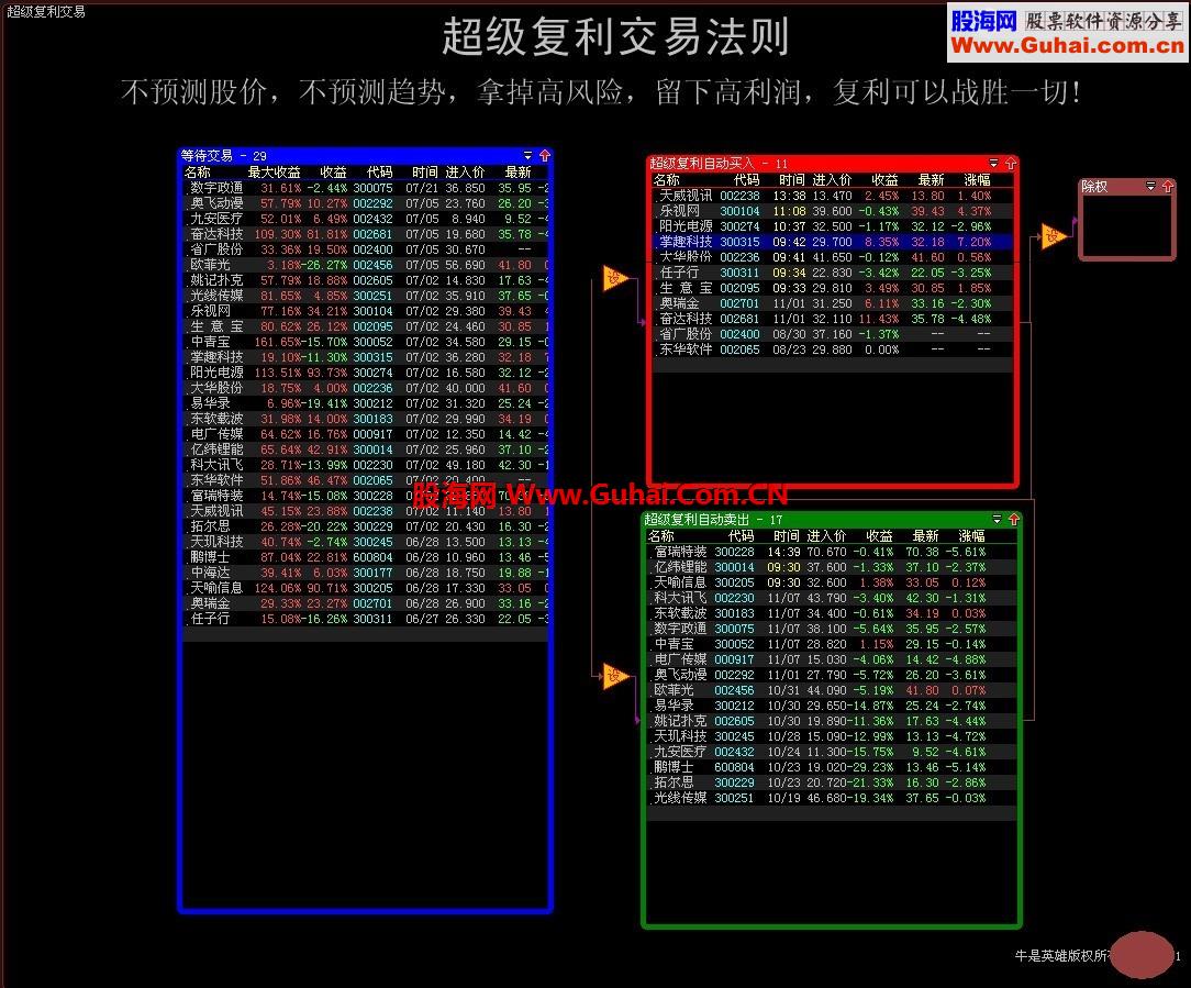 AƻȫԶ——׷1.01汾