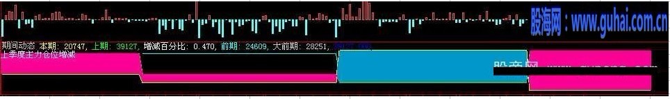 ڼ䶯̬ʽ