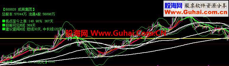 4Qͼָ깫ʽ