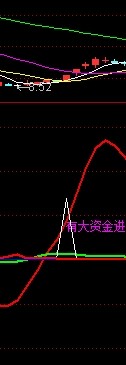 һԼ˺ܾõרָ꣡ѧϰǮ