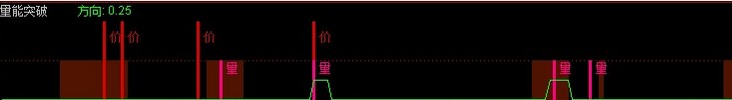 ͨͻָ깫ʽ