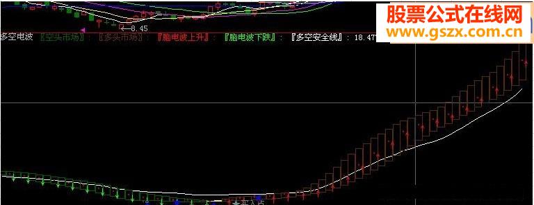 յ粨Դ븱ͼָ