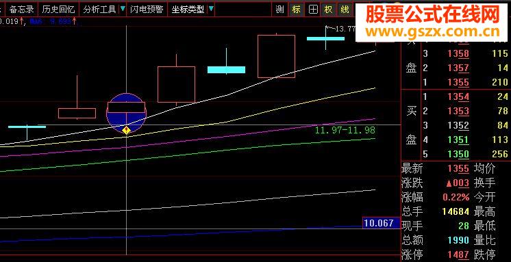 ǻȱս1(1Ǯ)Դ 