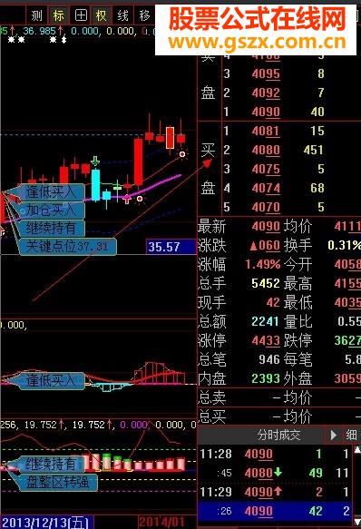 2014۷֮ѡ츣ɢ