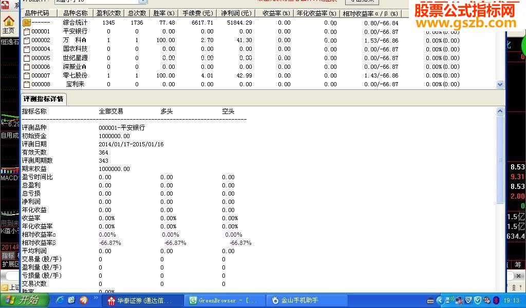 4ӯ5%ɹ78%ѡɹʽͼв