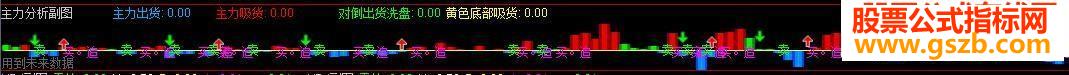 ͨŽϹͼͼKDJԴ