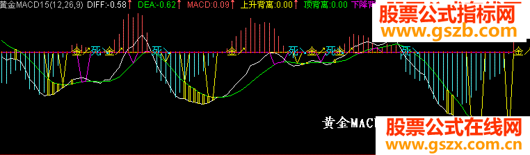 ϵָ꣺ϵУԴ룩