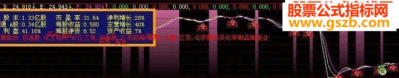 ,ò,ù֪Դ븱ͼͼ