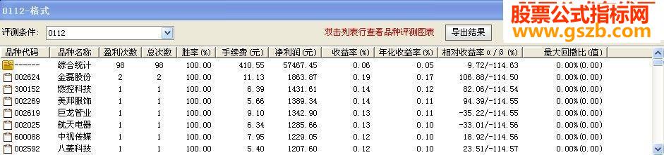 뼯Уľֱ棩ͼ ͼ ѡ