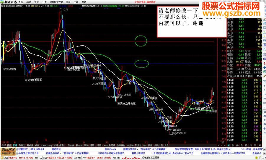 涨停画线修改