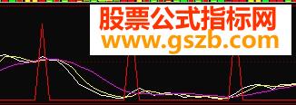 出现红色箭头时改为选股公式