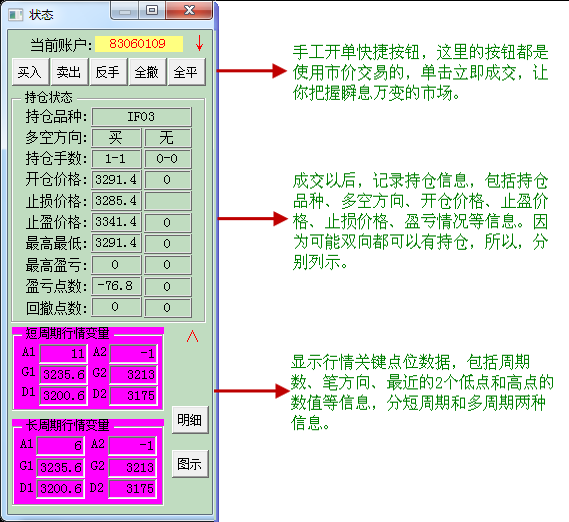 金字塔VBA实现的缠中说禅交易策略加持仓管理策略