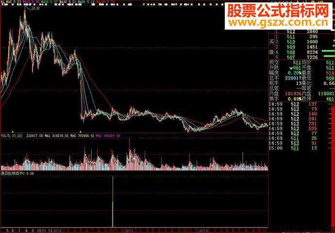 ǻͨǮ2ͼԴ