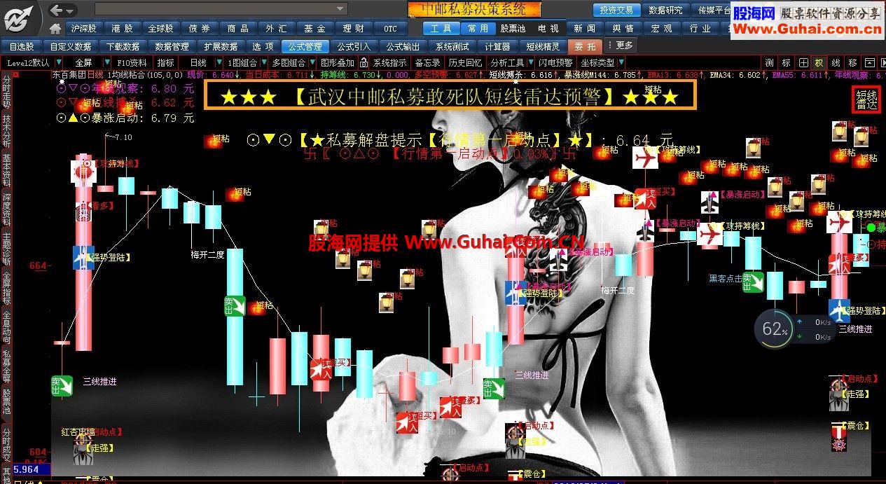 ǻ۶Ԥ