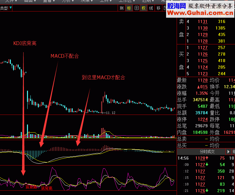 “一伤拳”的思路及用法，一点个人看法(大智慧)