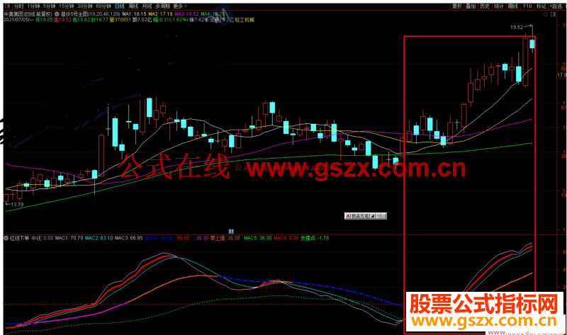 通达信 红线下单副图指标源码