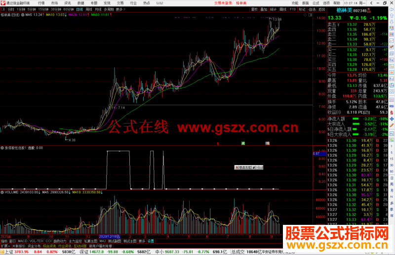 涨通达信停股性选股公式 指标副图源码
