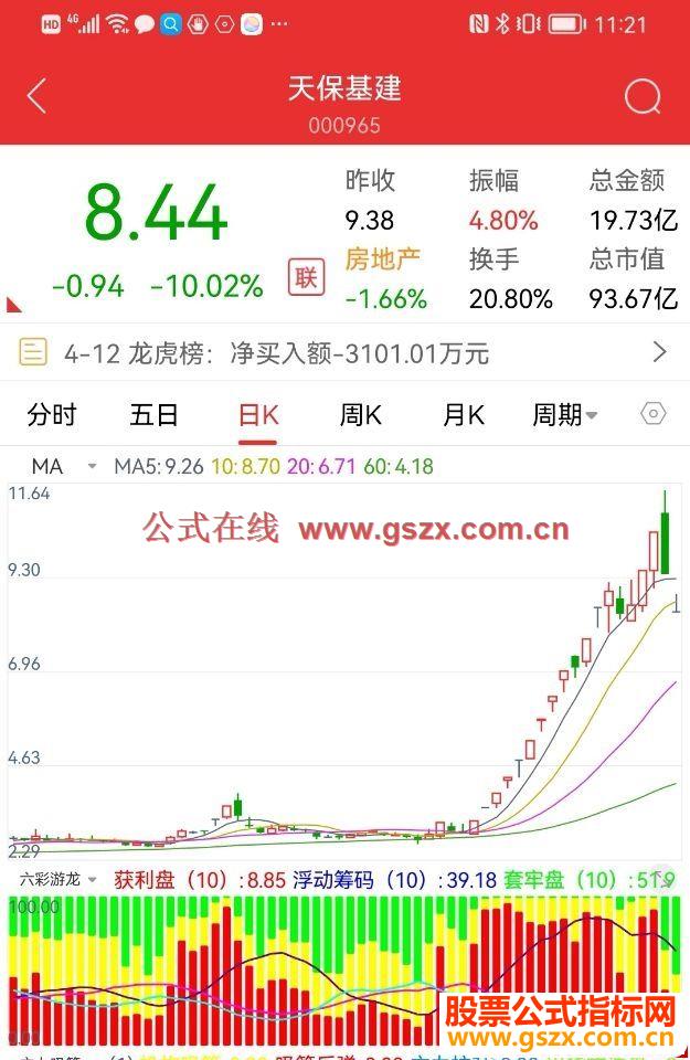 通达信弘历六彩游龙终极版副图源码